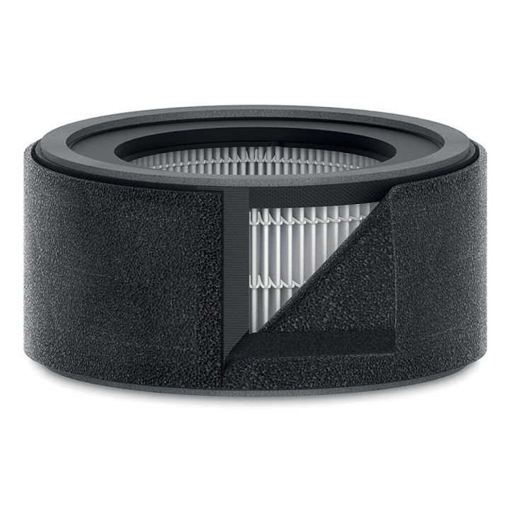 Vaihtosuodatin Dupont HEPA 2in1 TruSens Z-1000 ilmanpuhdistimeen