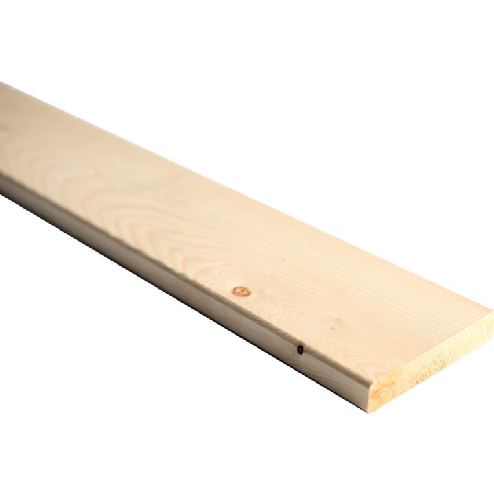 Lauta Höylätty 18 x 95 mm SH (per metri)