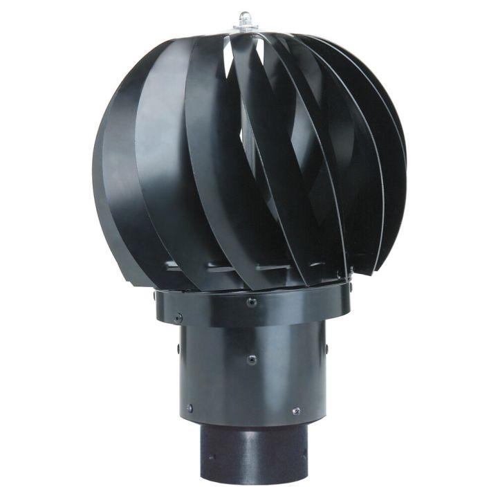 Tuulituuletin Biolan