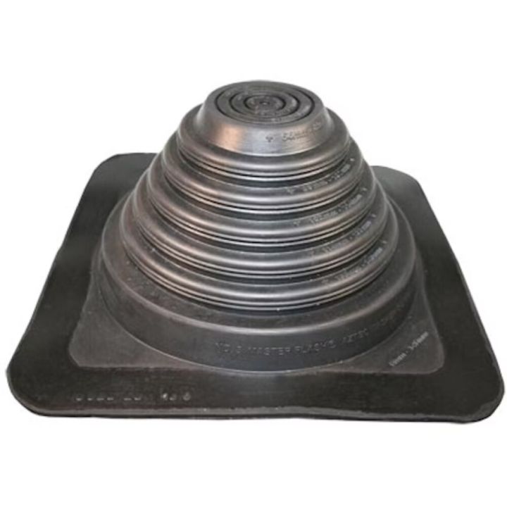 Läpivientisetti Biolan käymälän tuuletusputkelle