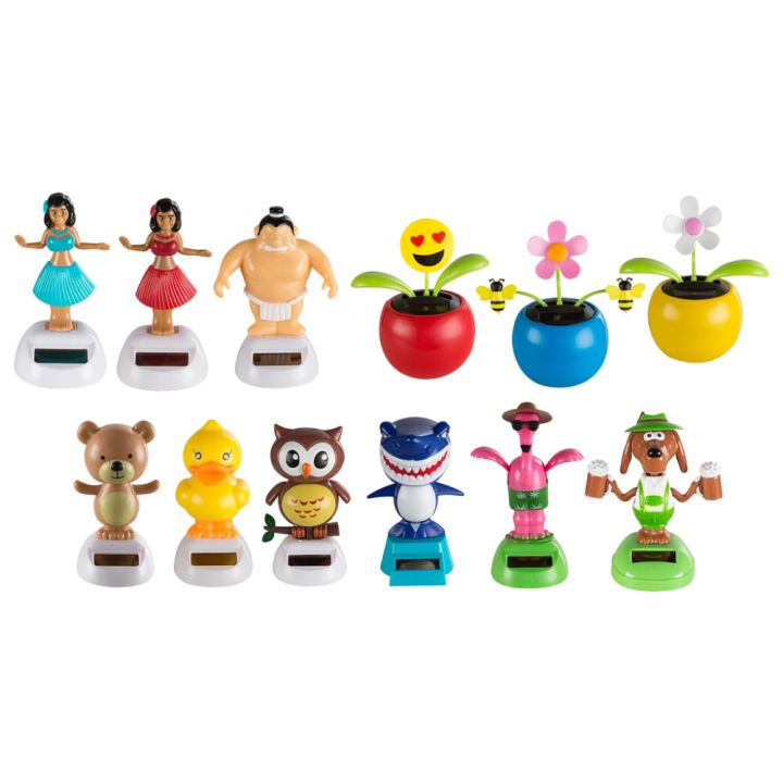 Solar hahmo Globo lajitelma