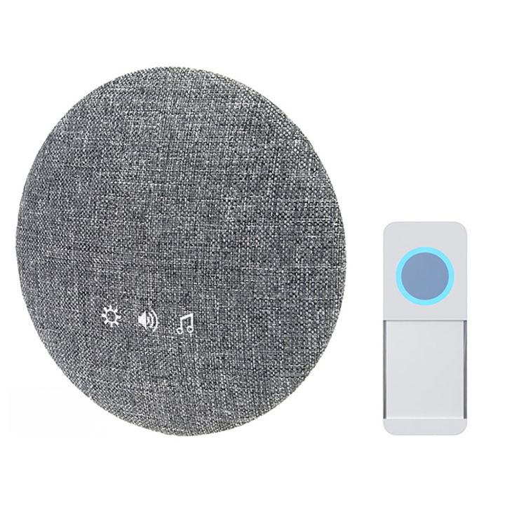 Ovikello Langaton Harju