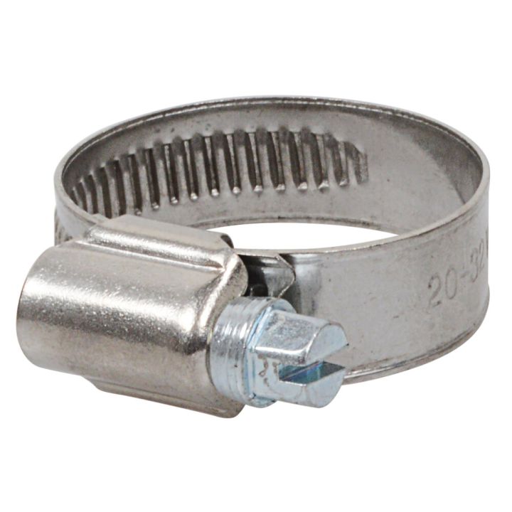 Letkunkiristin Kirchhoff 20-32 mm 2 kpl/pkt