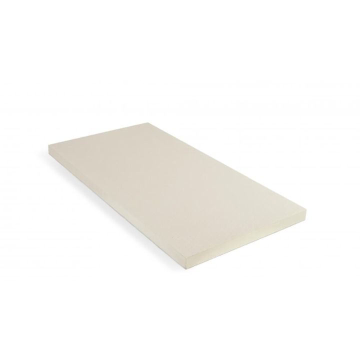 Eristelevy Recticel Powerdeck F 40 x 1200 x 2400 mm