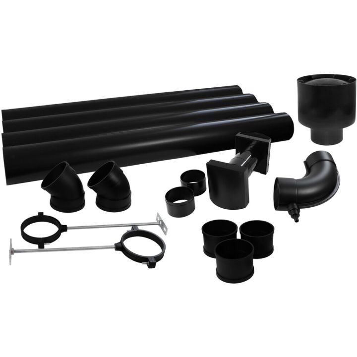 Tuuletusputkipaketti Separett polttokäymälään musta