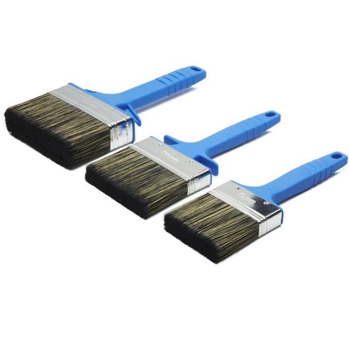 Ulkosivellinsetti GO