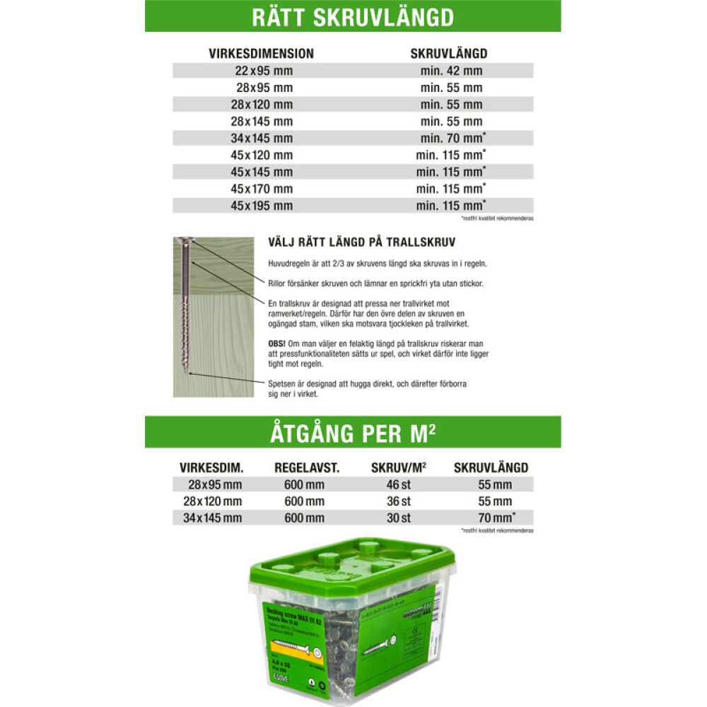 Terassiruuvi Essve Classic TX20 4,8 x 75 mm 250 Kpl