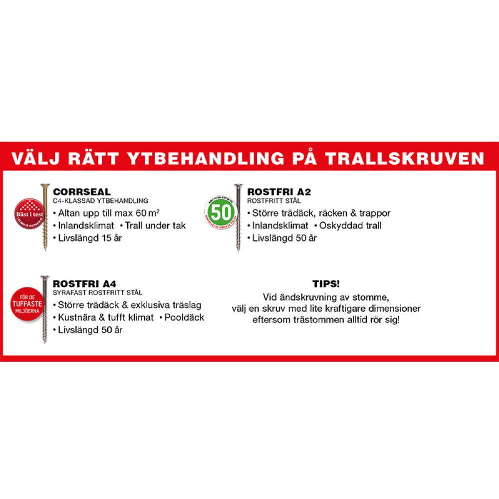 Terassiruuvi Essve Classic 4,5 x 55 mm 1000 kpl