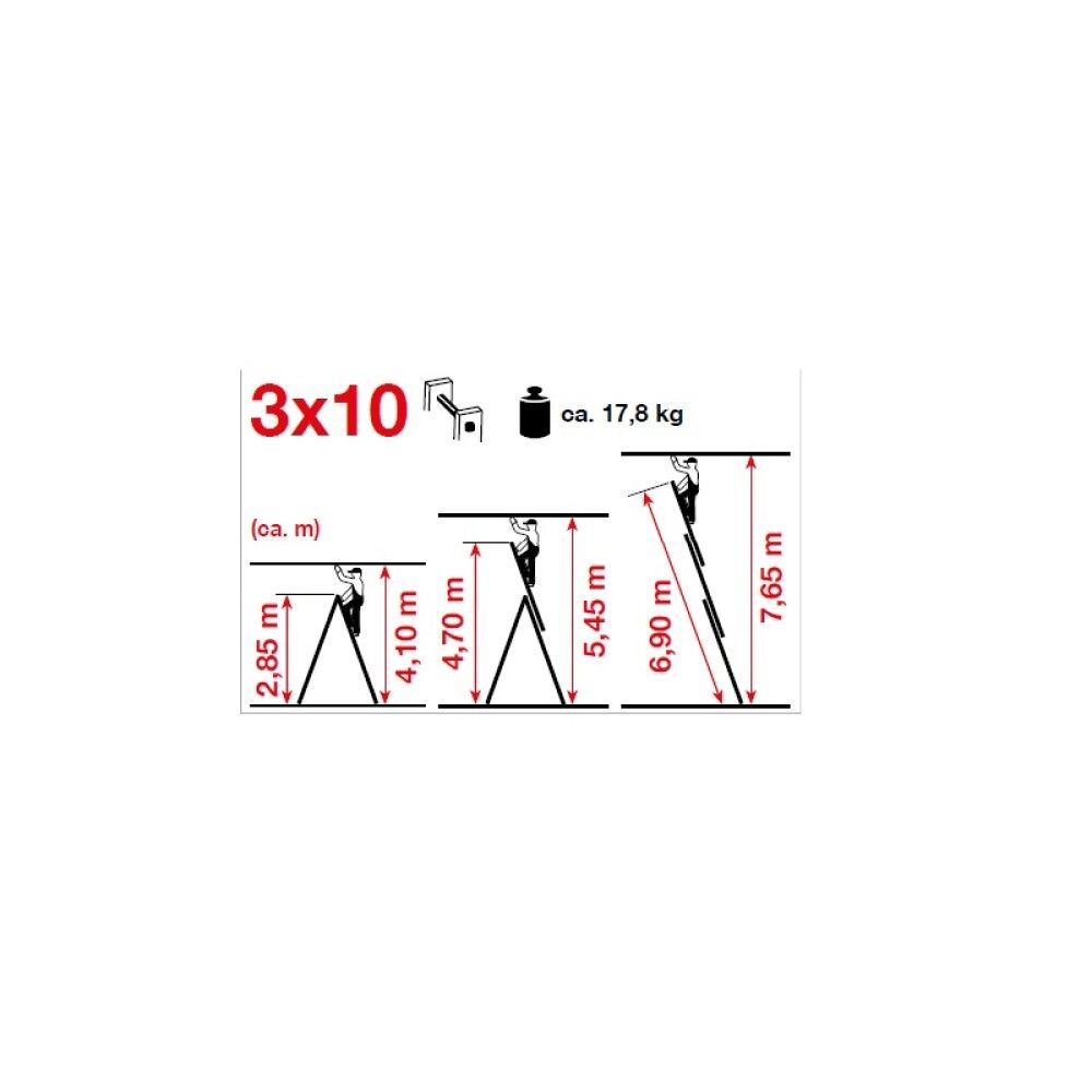 Monitoimitikkaat Krause Tribolo 3 x 10 Alumiini 7,65 m