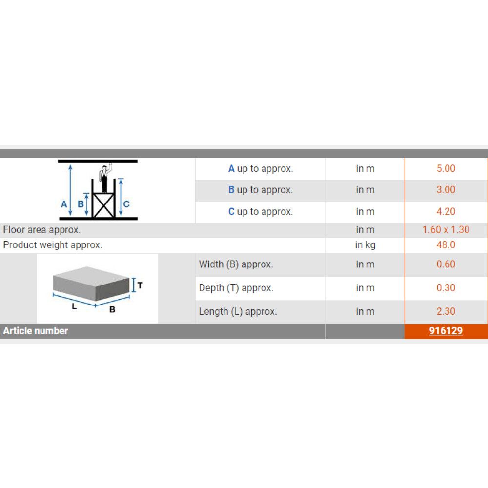 Rakennusteline Krause Corda Työskentelykorkeus 5 m