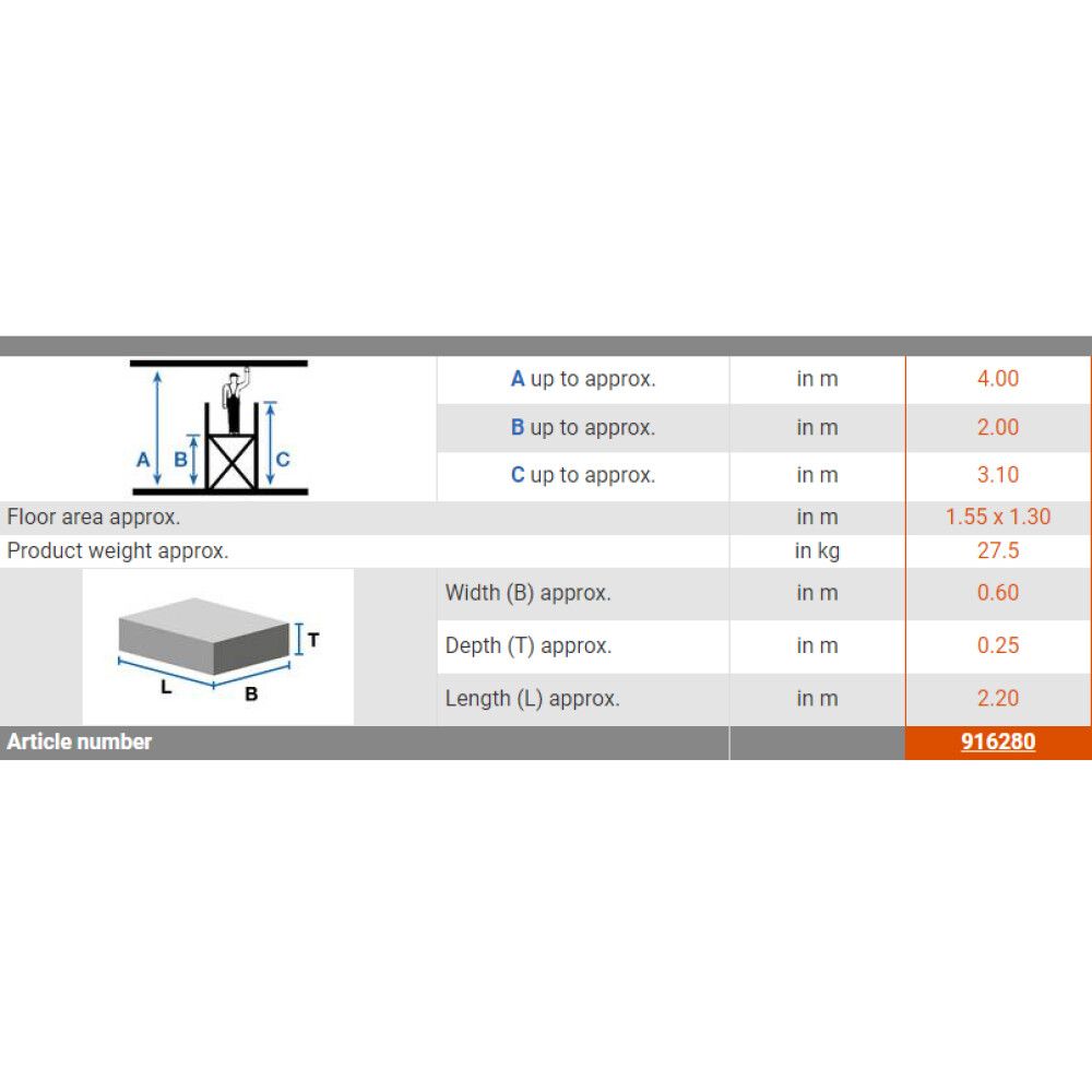 Rakennusteline Krause Corda Työskentelykorkeus 4 m