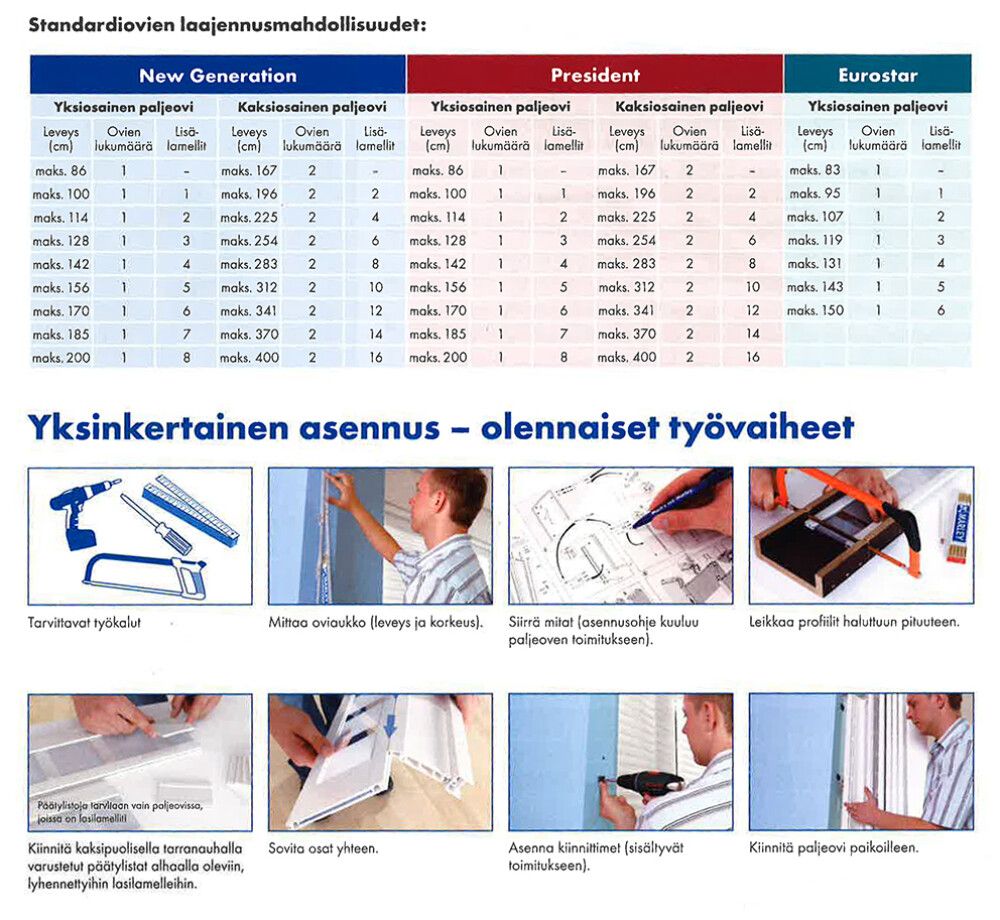 Lisälamelli Marley New Generation Alumiini-valkoinen