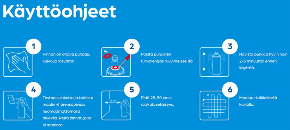 Spraylakka Dupli-Color Aqua Eco+ Clear Coat matta 350 ml
