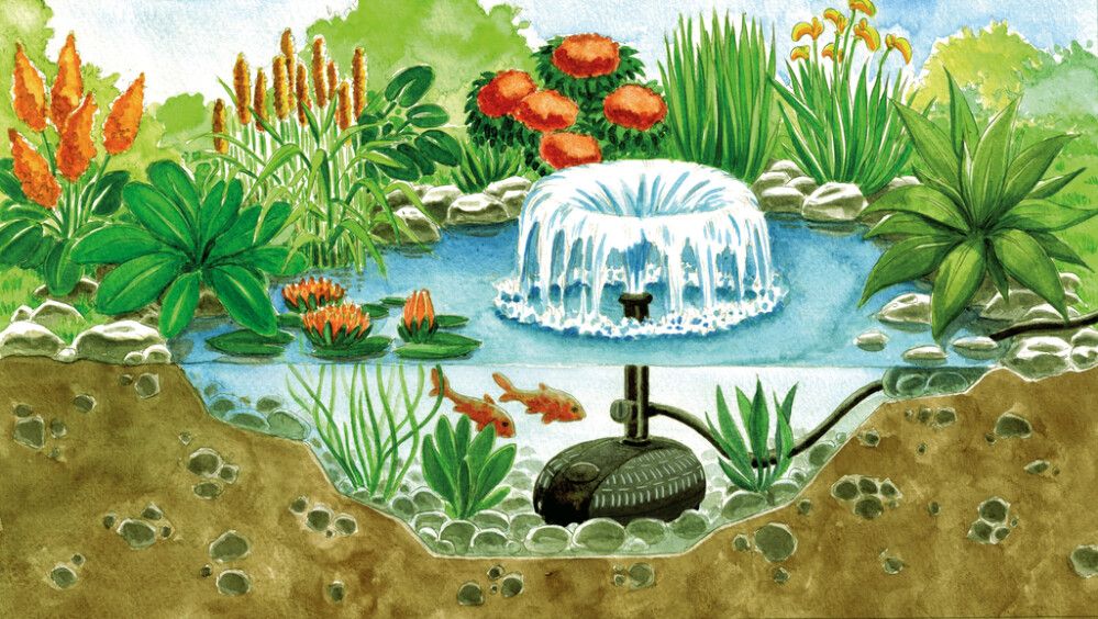 Suihkulähdepumppu Neptun NPTP-O 1500