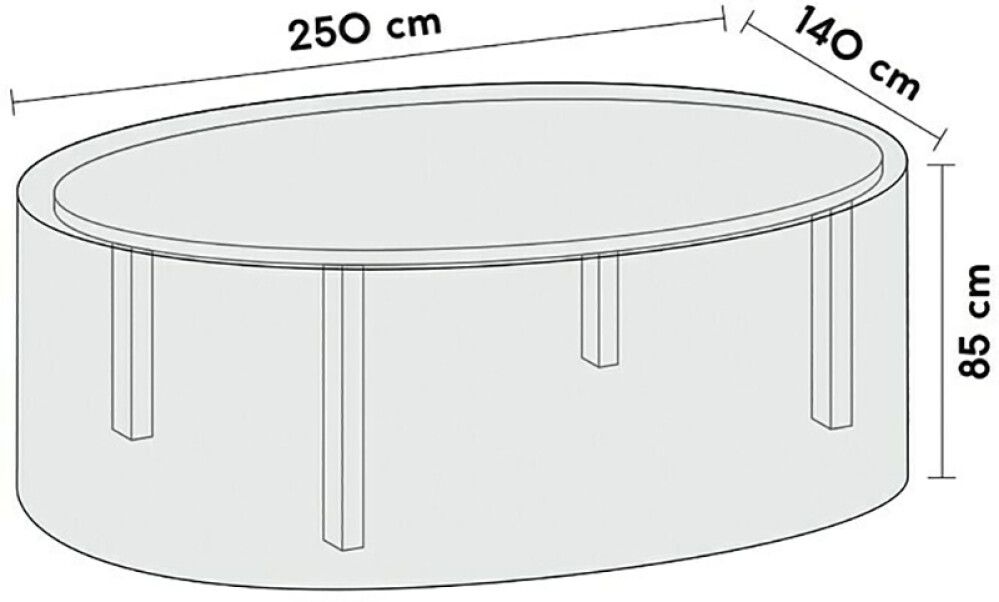 Kalustesuoja Sensum 250 x 140 x 85 cm