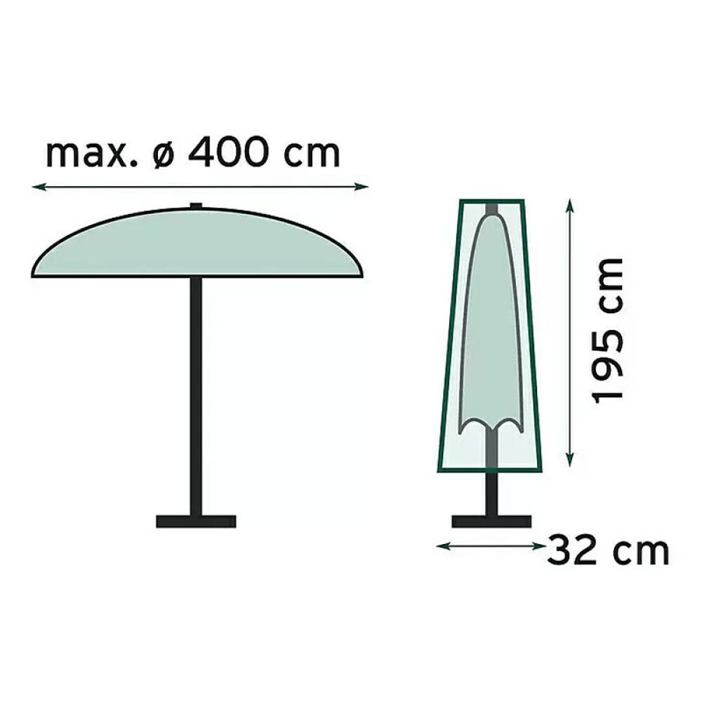 Aurinkovarjon suoja Sunfun kirkas
