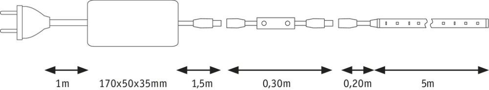 LED-nauhasetti SimpLED Himmennettävä 4000K 5m