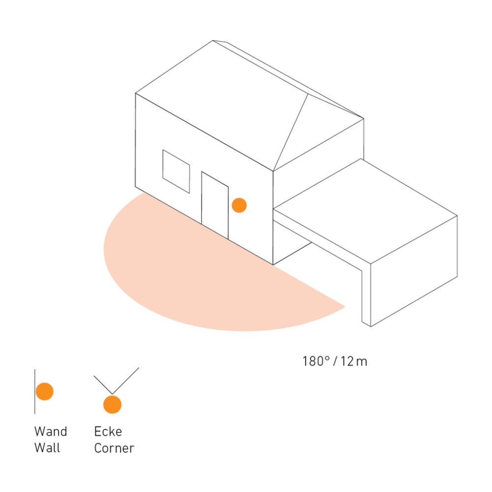 Liiketunnistin Steinel IS180-2 IP54