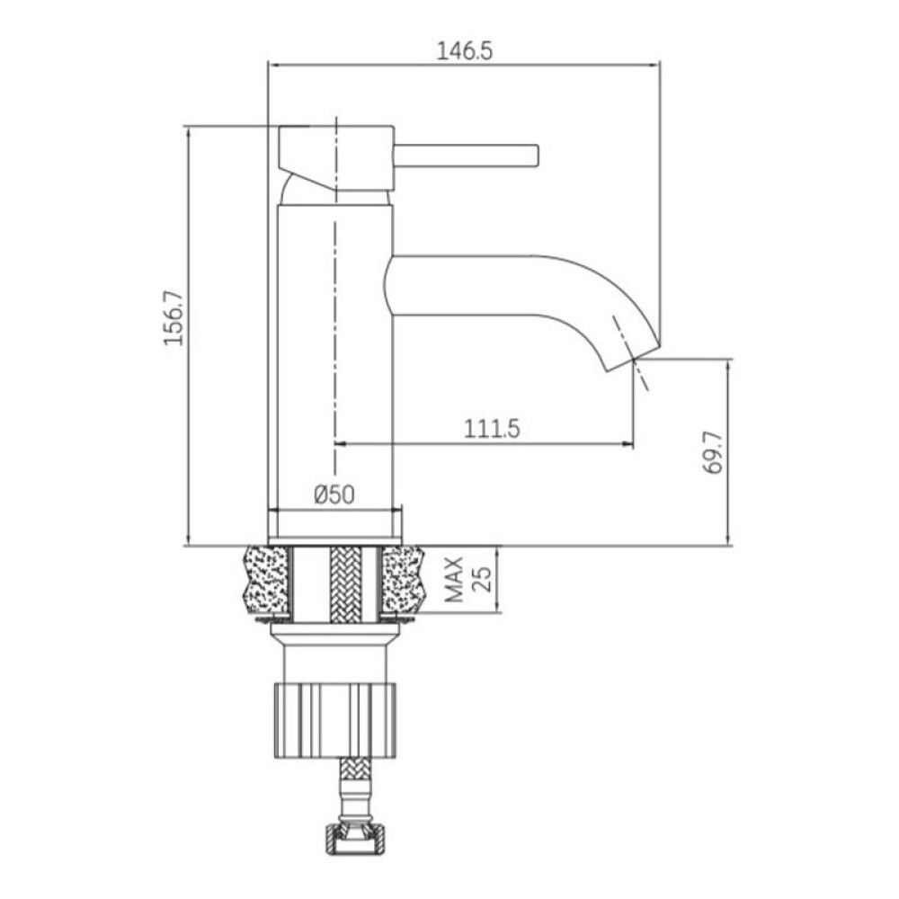 Pesuallashana Camargue Samsø Dueodde mattamusta