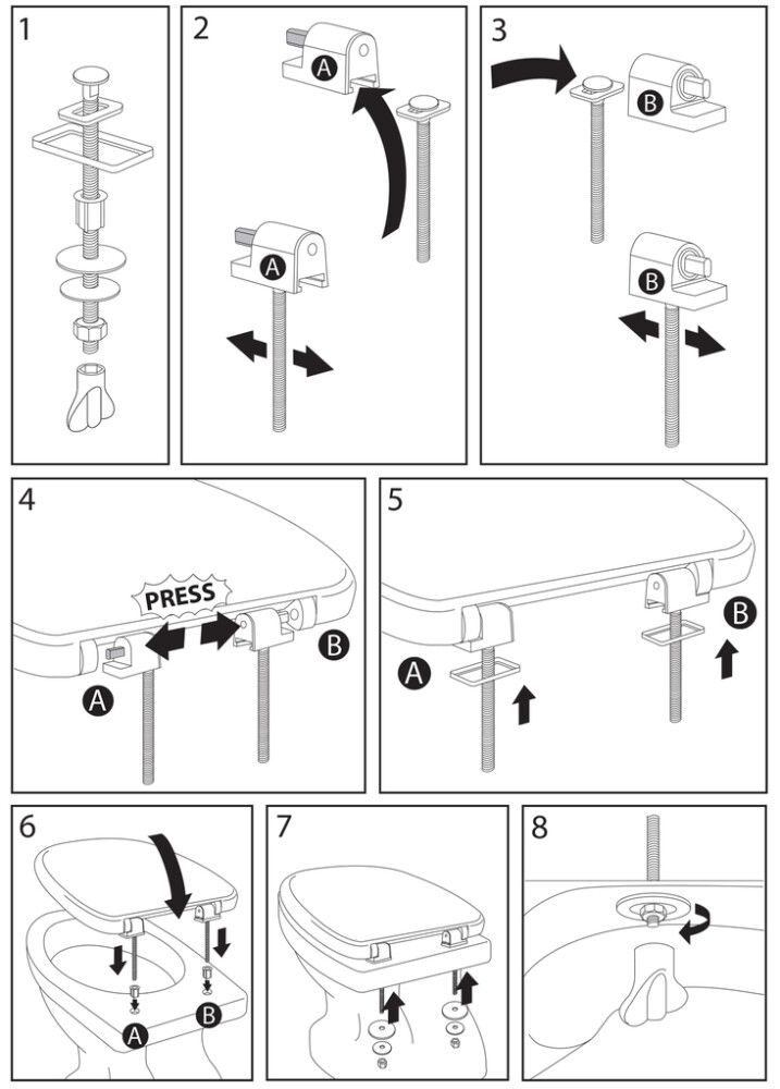 WC-istuinkansi Pressalit Basis Sign valkoinen