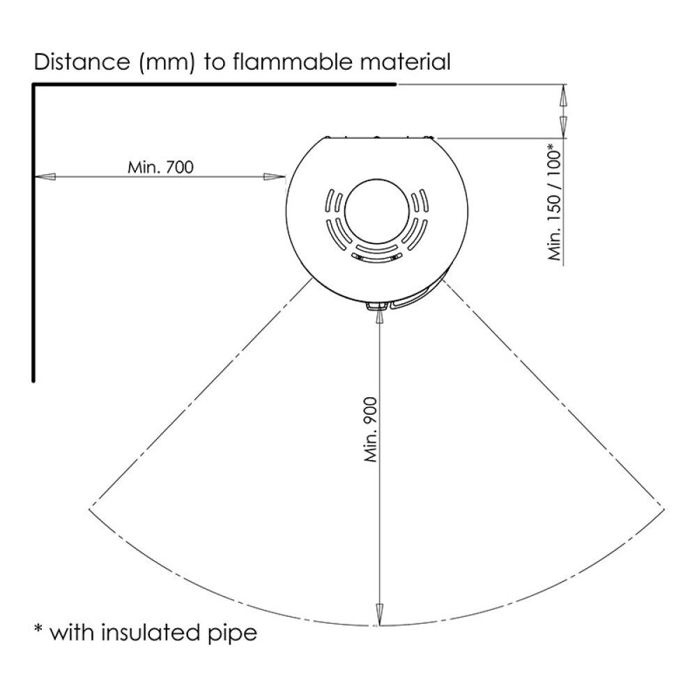 Kevyttakka Aduro 9.5 LUX