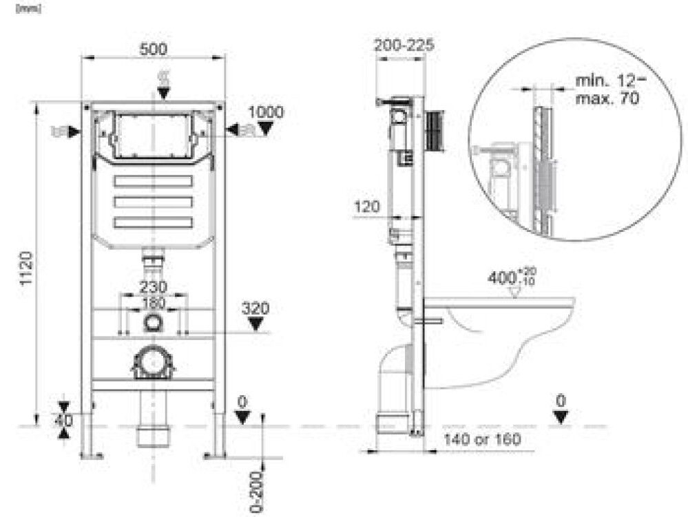 Asennusteline/huuhtelusäiliö Laufen Duplo Nordic