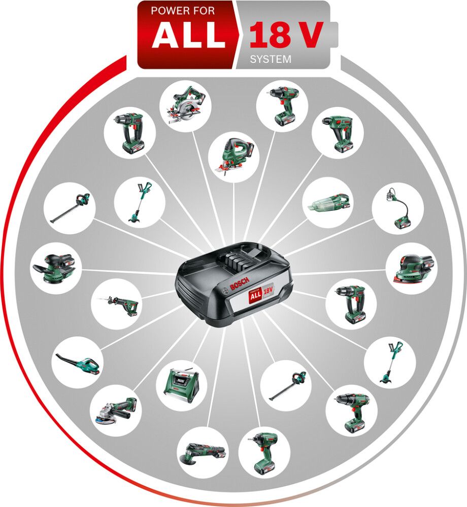 Akku Bosch 18 V LI 2,5 Ah