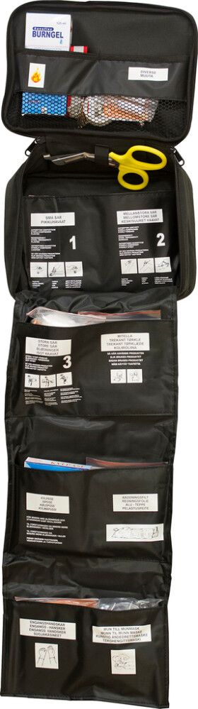 Ensiapulaukku Housegard Family