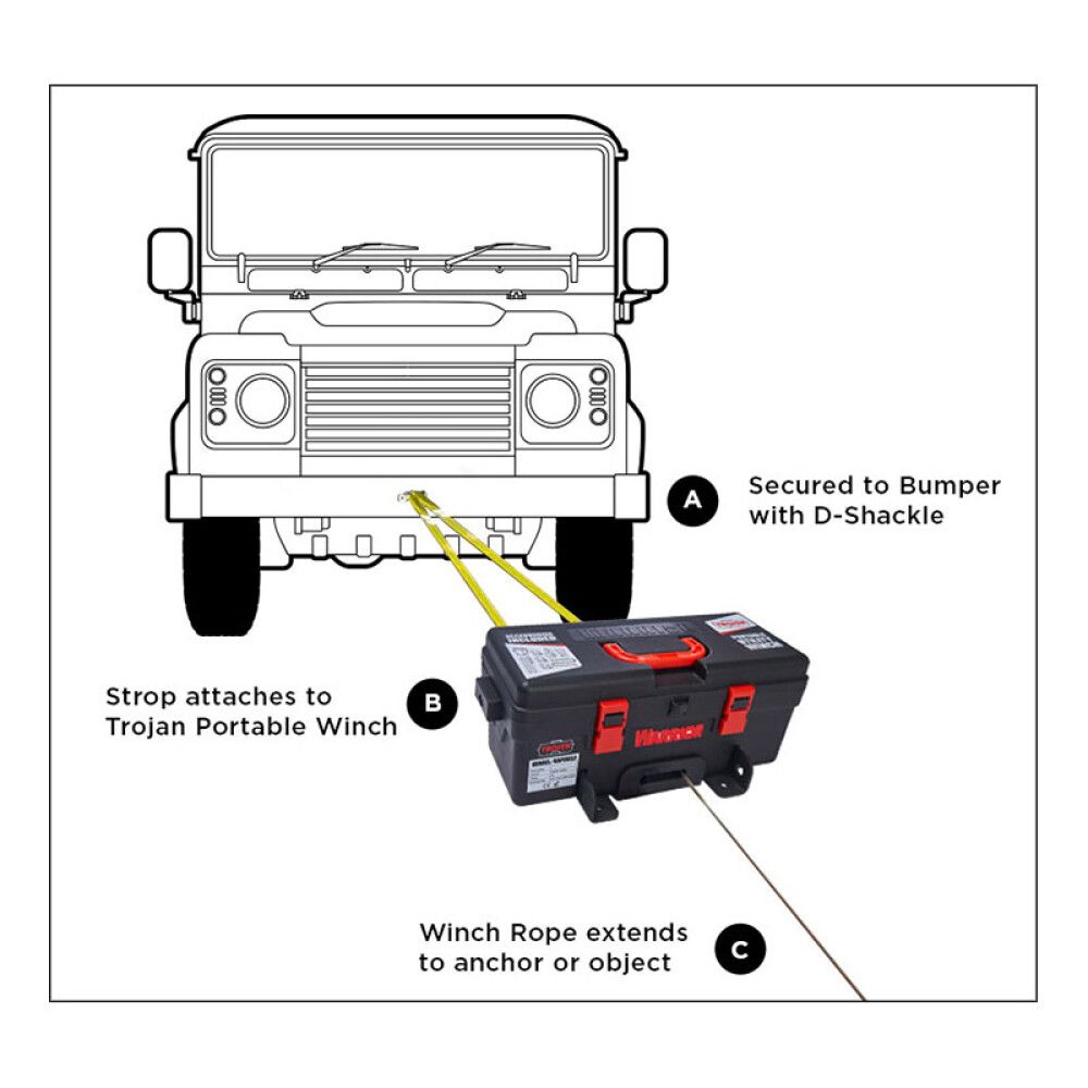 Kannettava sähkövinssi Warrior Trojan 4000 synteettisellä köydellä
