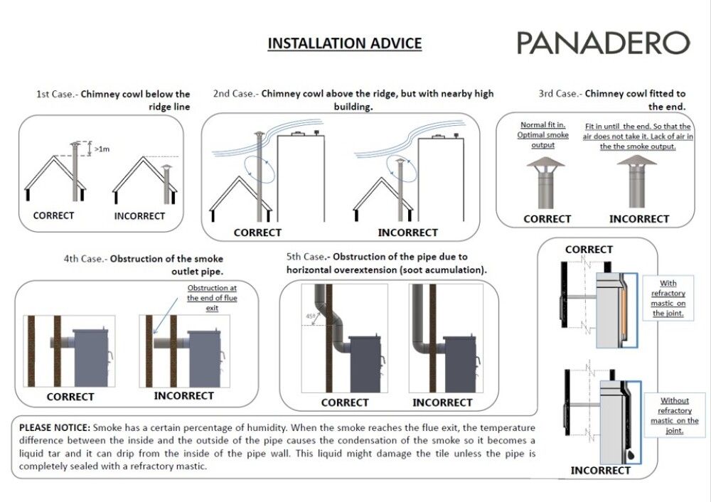 Kevyttakka Panadero Skara musta 65 x 44 cm