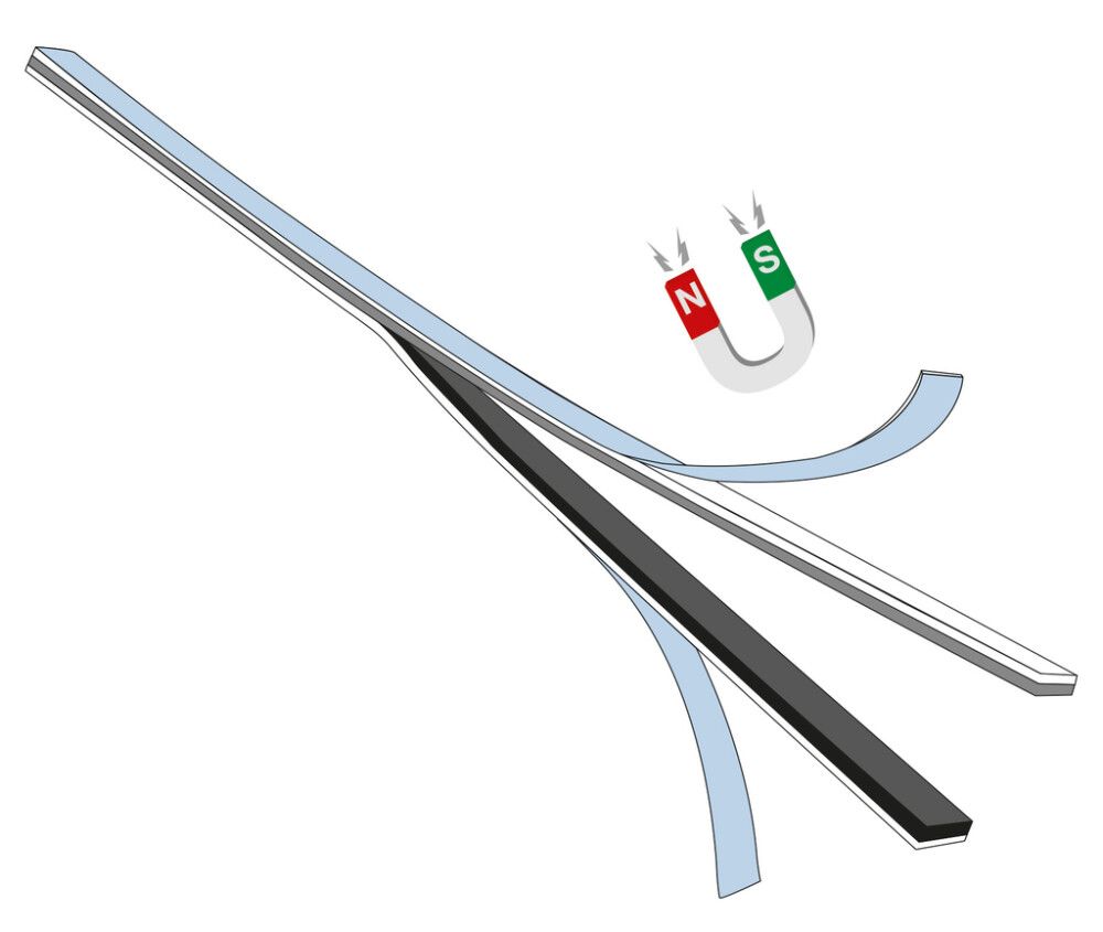 Magneettinauha Easy Life 1 x 100 cm