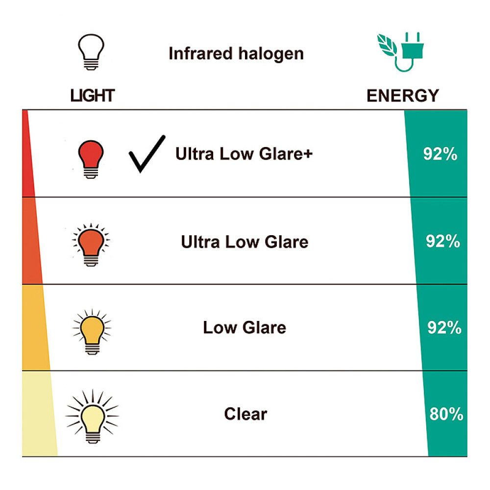 Terassilämmitin HEAT1 ECO High-line 2000 W Musta