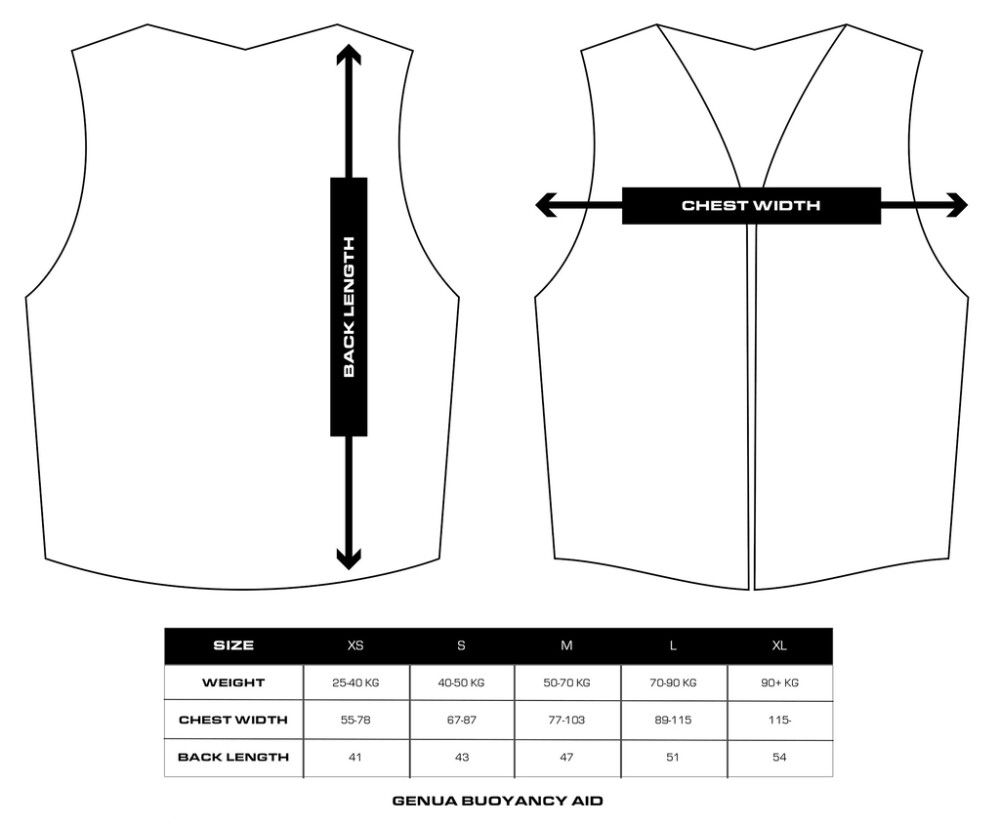 Kelluntaliivi Baltic Genua keltainen/laivastonsininen 50-70 kg