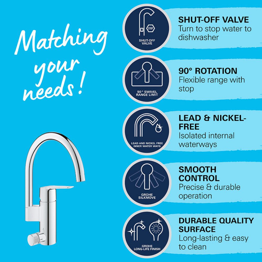 Keittiöhana Grohe Start APK