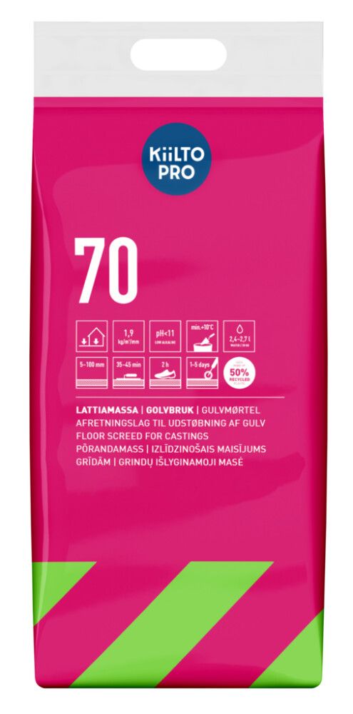Lattiamassa Kiilto Pro 70 20 kg