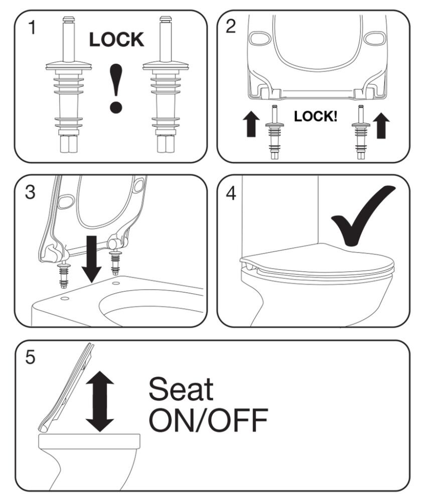 WC-istuinkansi Pressalit Norden S1196 musta 35,6 x 42 cm