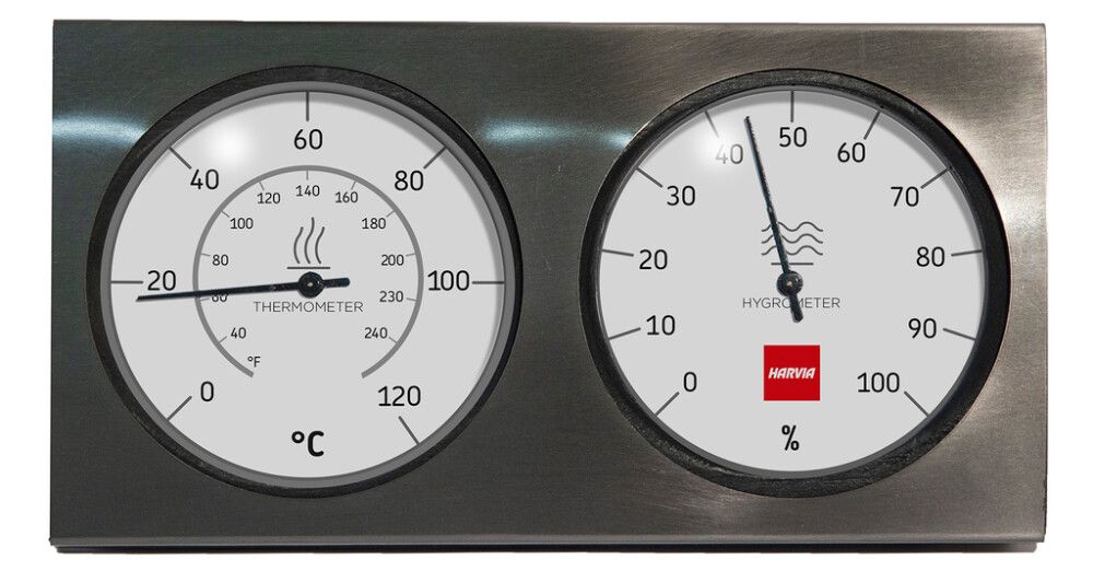 Saunatarvikesetti Harvia Musta