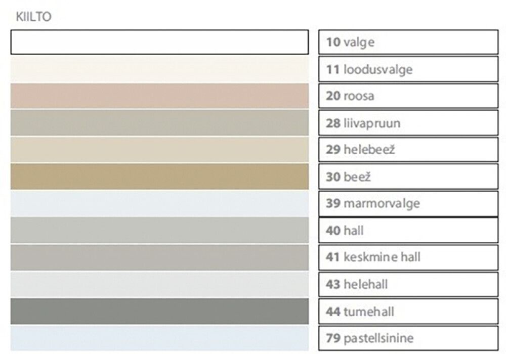 Saumalaasti Kiilto Pro Tile Grout 11 Linen 3 kg