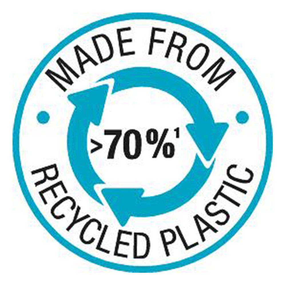 Roskanpoimija Gardena