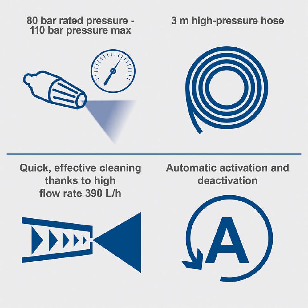 Painepesuri Scheppach HPC1400