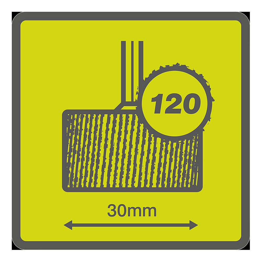 Lamellihiomalaikka Ryobi RAR605 K120