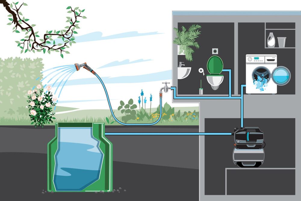 Vesiautomaatti Gardena 3900 Silent