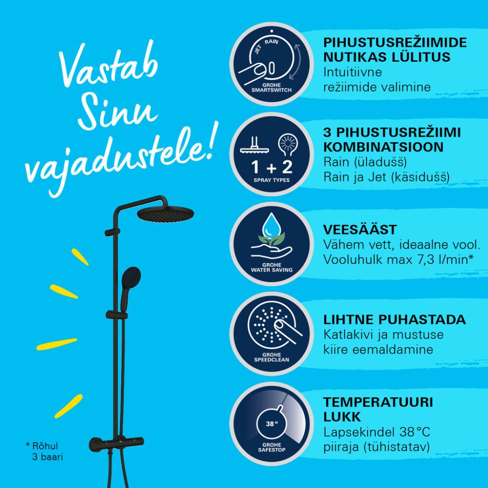 Sadesuihkusetti Grohe Vitalio Start System 250 mattamusta