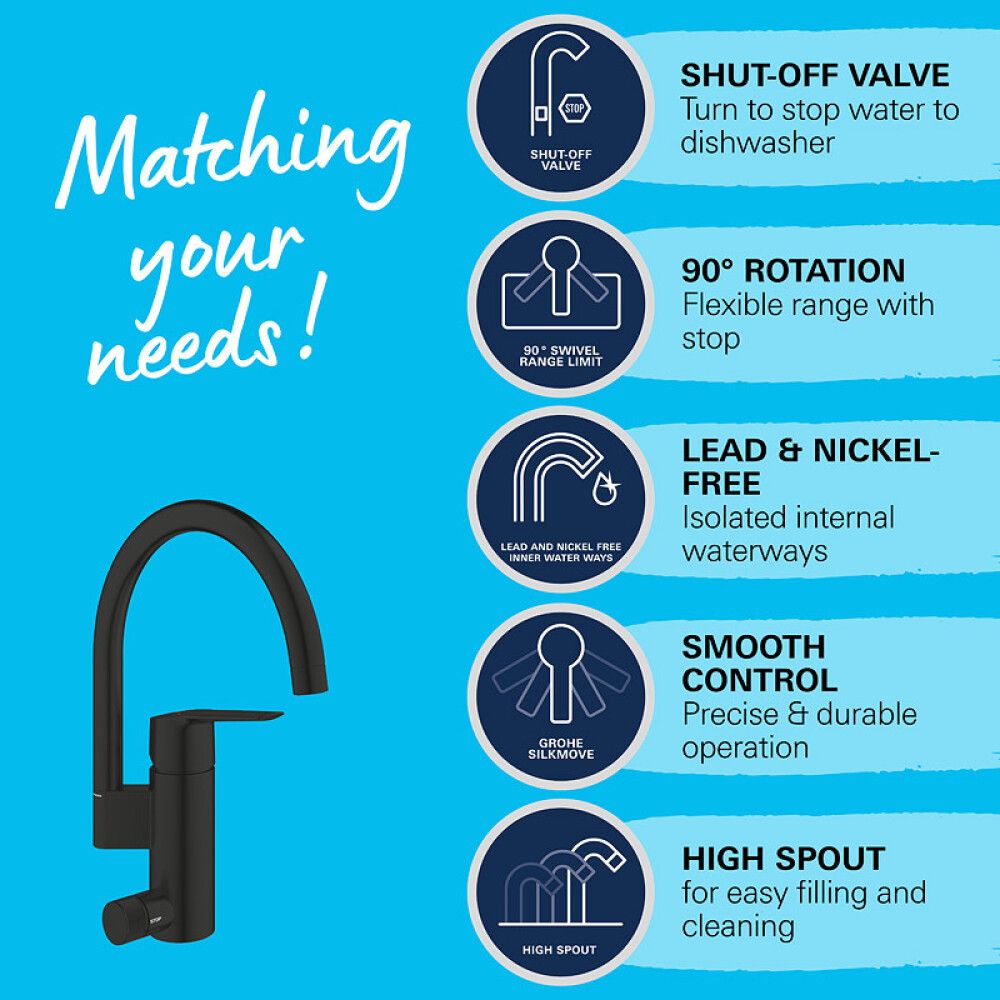 Keittiöhana Grohe Start APK-venttiili mattamusta