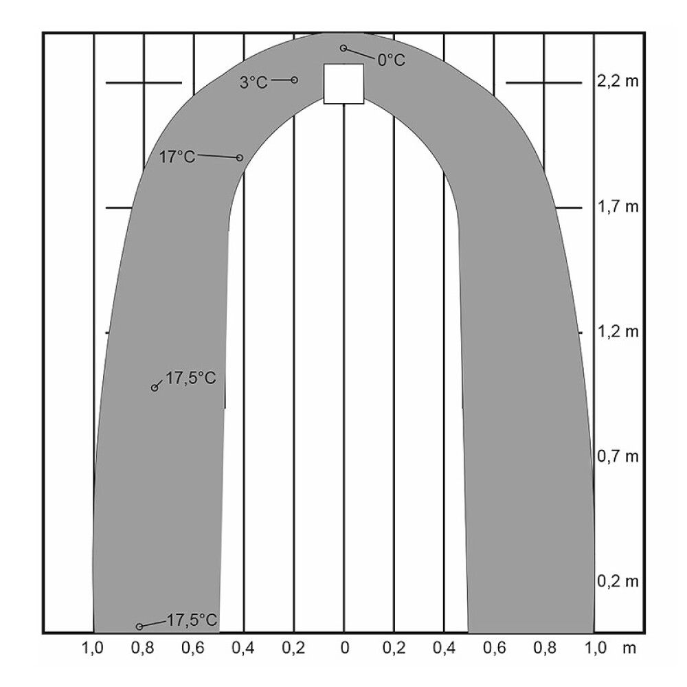 Korvausilmaventtiili Fresh TL80C DBS seinäventtiili