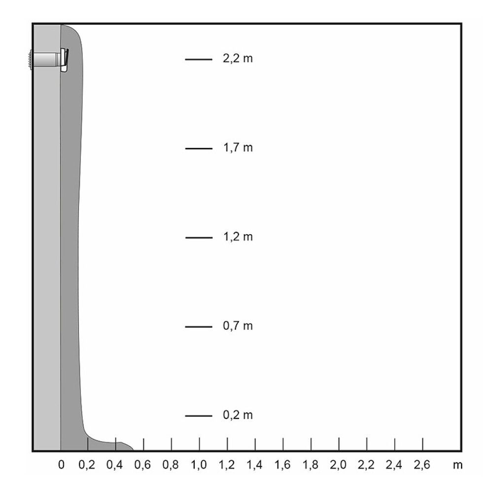 Korvausilmaventtiili Fresh TL80C DBS seinäventtiili