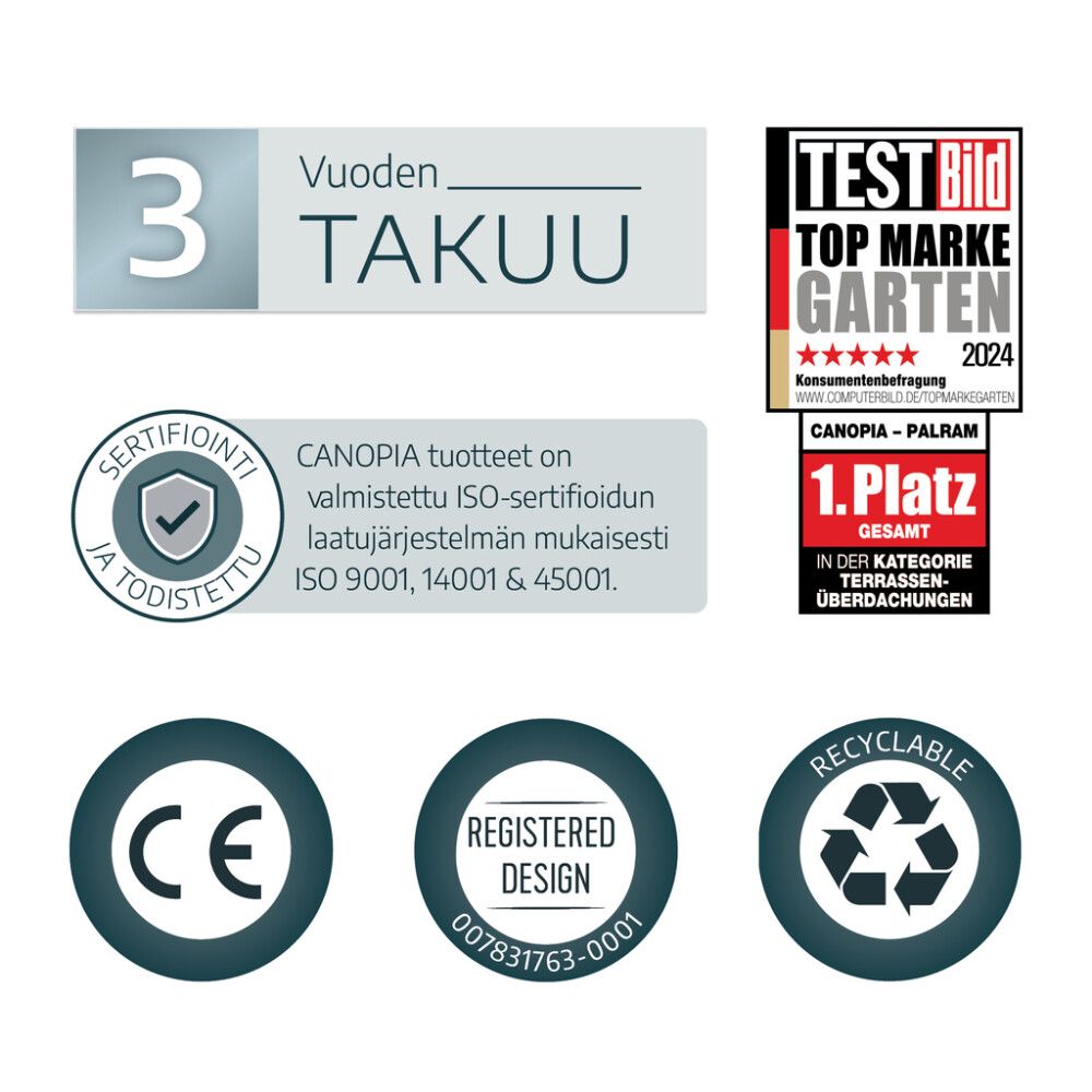 Ovikatos Canopia Sophia XL Opaali 1,4 x 5,65 m