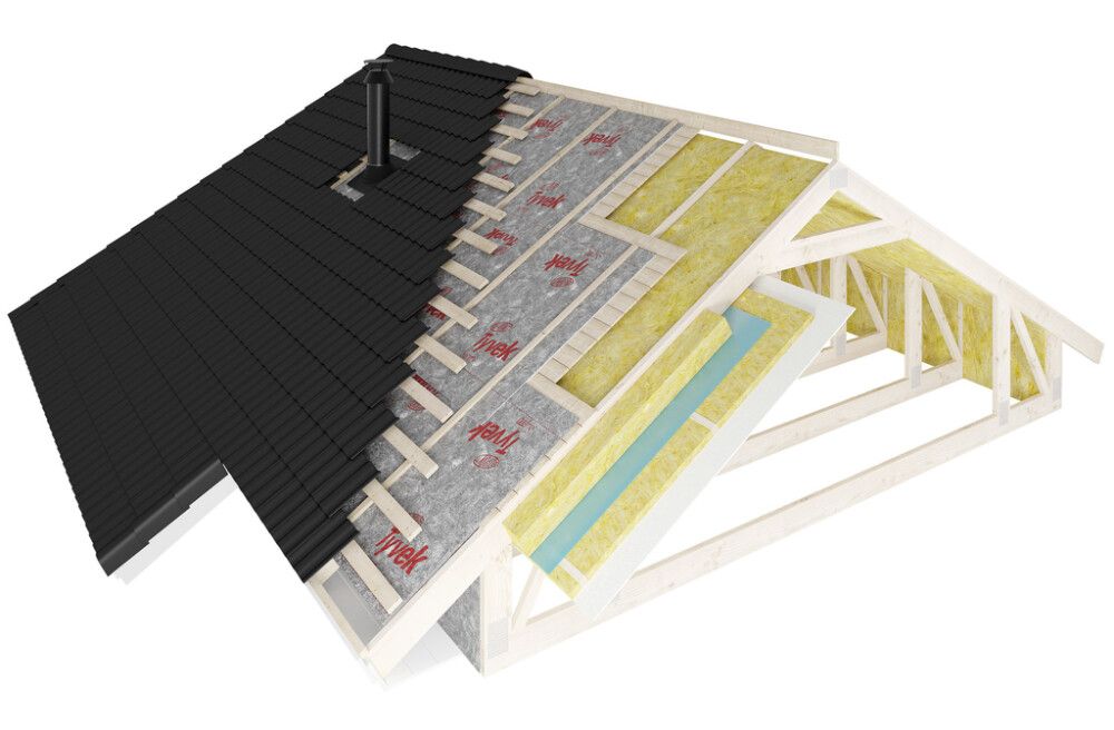 Aluskate DuPont Tyvek Supro 75 m²