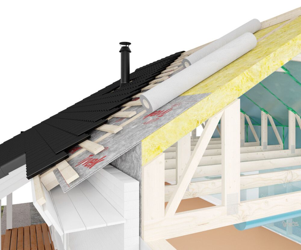 Aluskate DuPont Tyvek Supro 75 m²