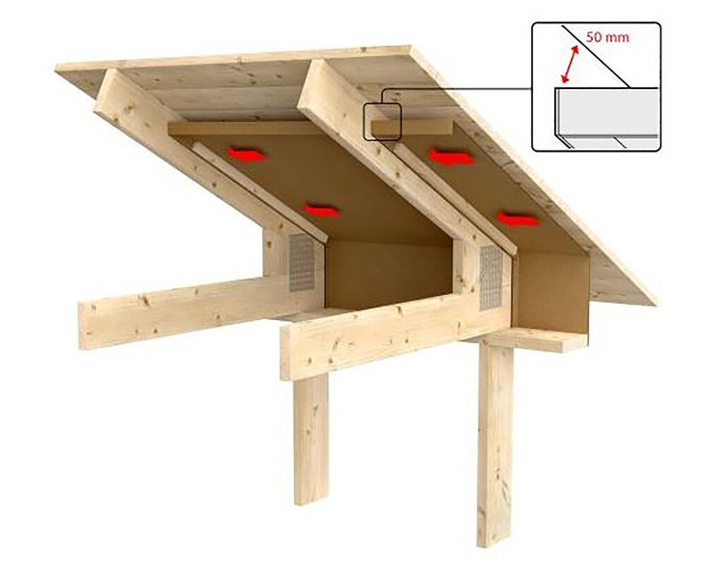 Tuulenohjainlevy Tectis 940 x 1245 mm